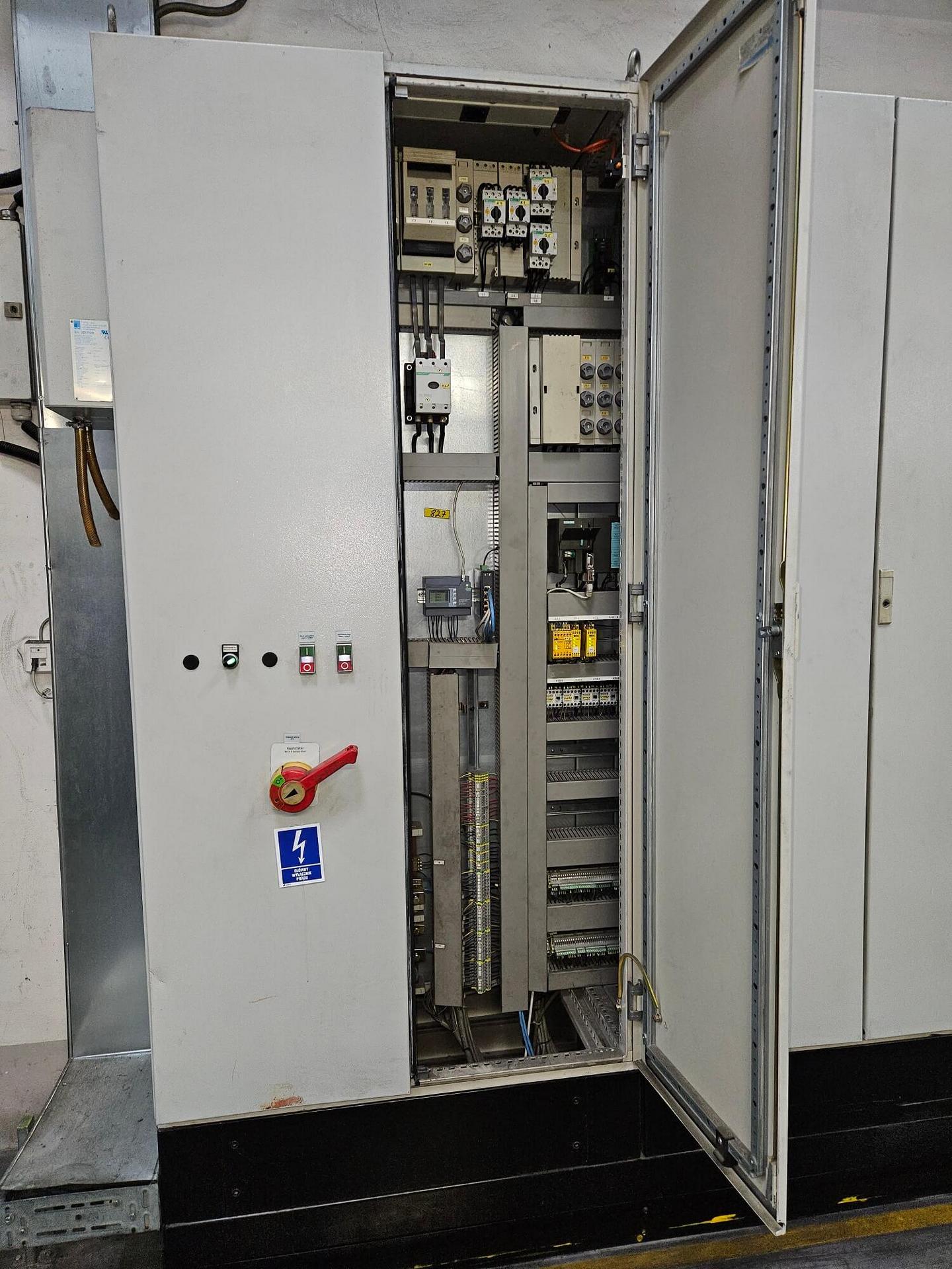 4. Relokacja maszyn (uruchomienie i modernizacja).